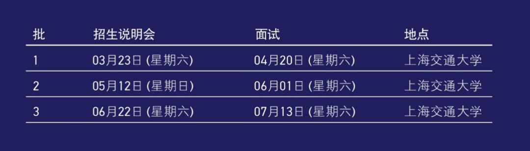 交大南洋EMBA2024年宣讲会及笔试面试时间安排