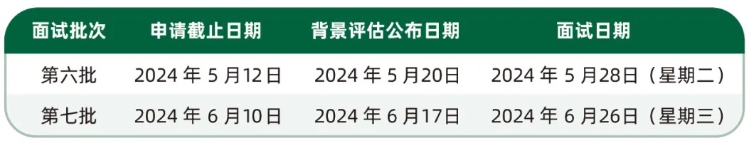 港大-复旦IMBA2024级入学近期面试时间安排